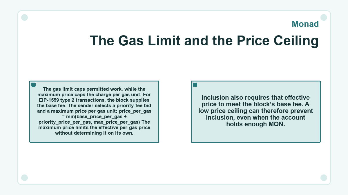 Visual summary: Monad - The Gas Limit and the Price Ceiling