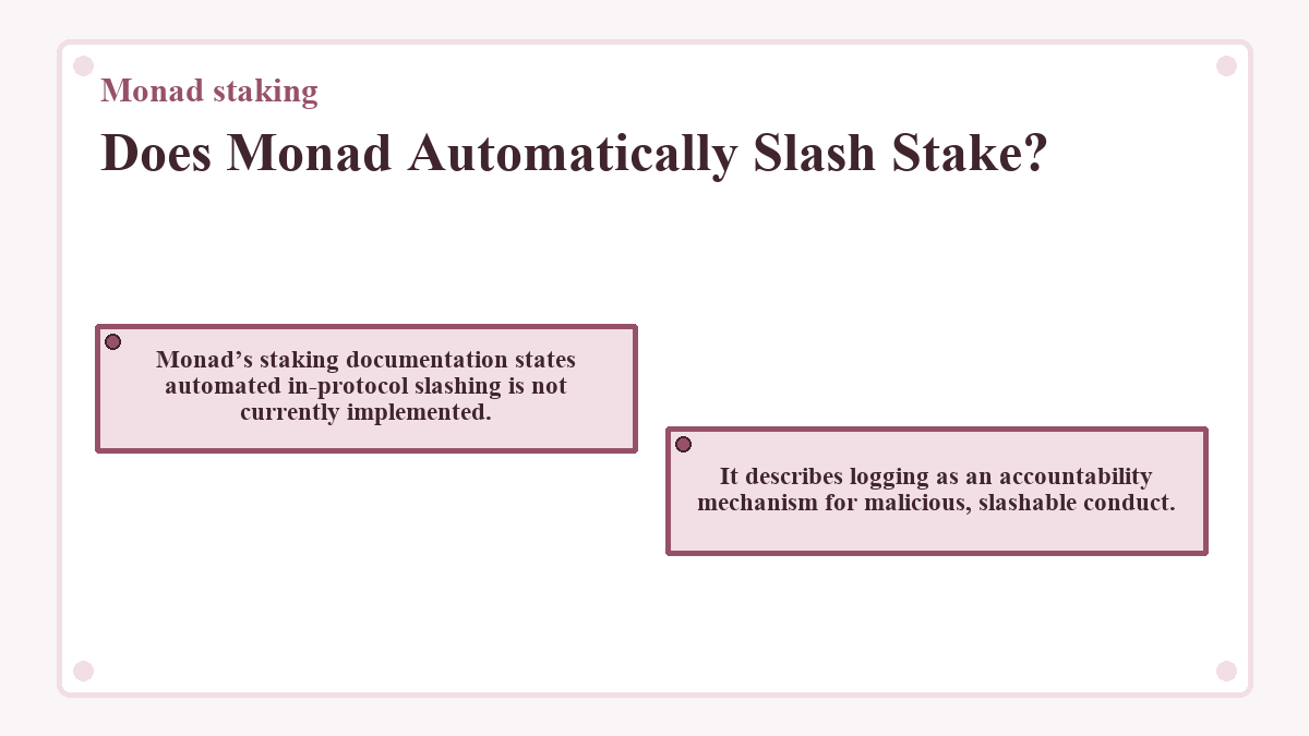 Graphic: Monad staking - Does Monad Automatically Slash Stake?